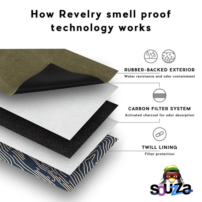 Revelry Smell Proof Pipe Kit - Multiple Color Options
