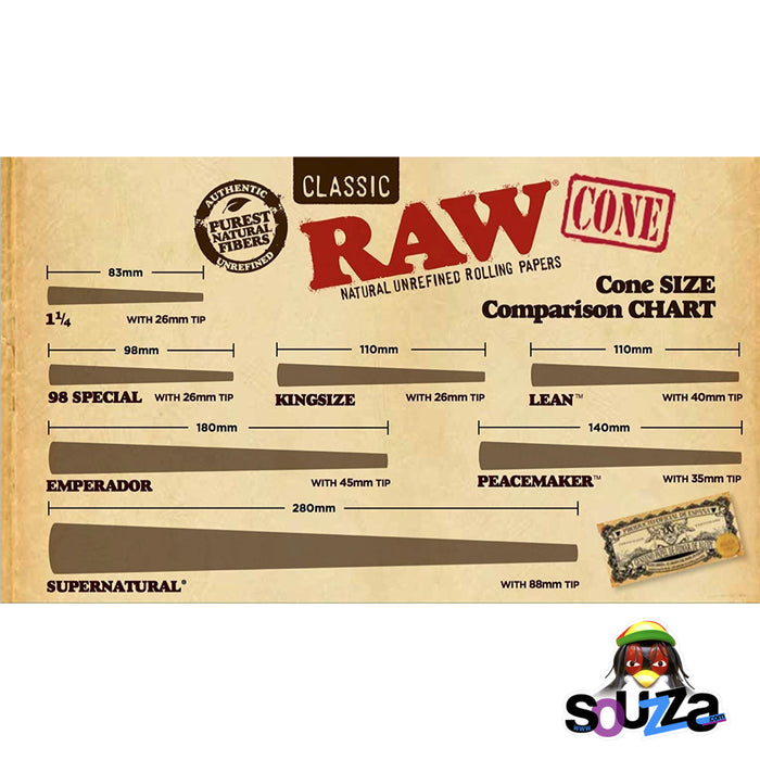 RAW Classic Cone Size Chart